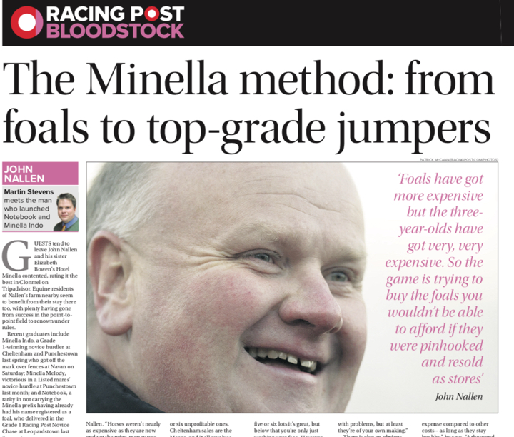 The Minella method.png